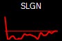 SLGN